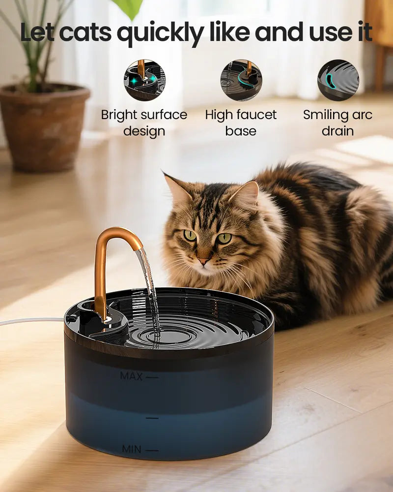 Nekonana™ ZenFlow 2.1L