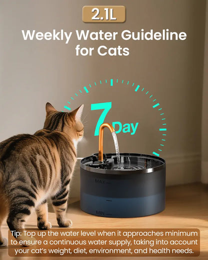 Nekonana™ ZenFlow 2.1L