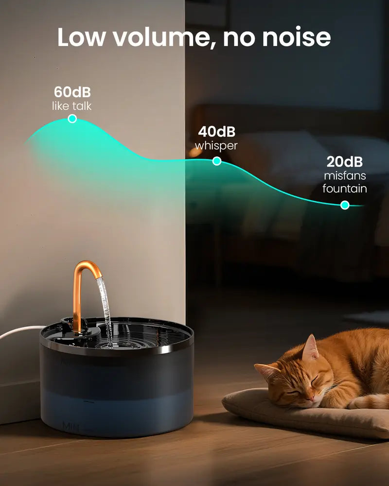 Nekonana™ ZenFlow 2.1L