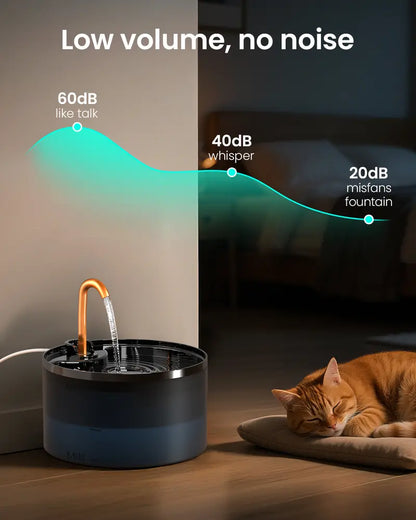 Nekonana™ ZenFlow 2.1L